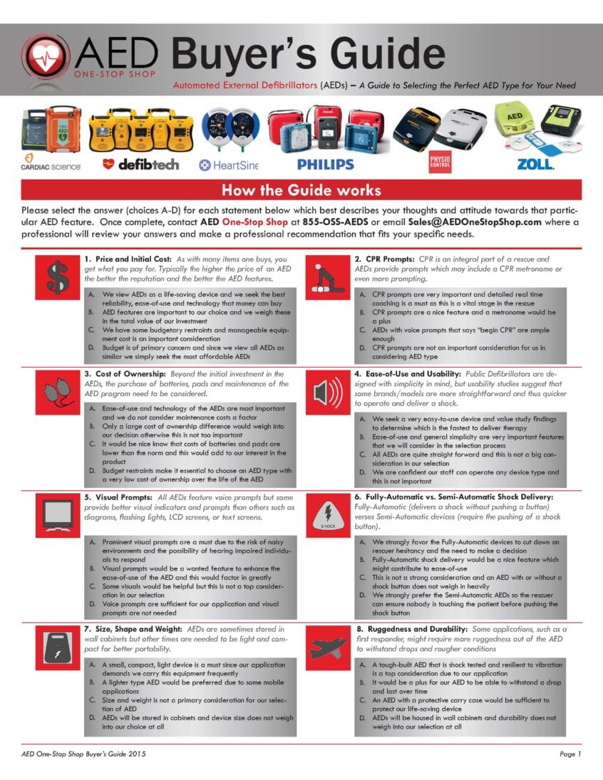 AED Buyers Guide