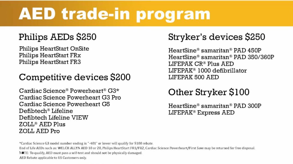 Stryker AED Trade In Rebate Program 2022 Scaled E1650899628461 1024x573