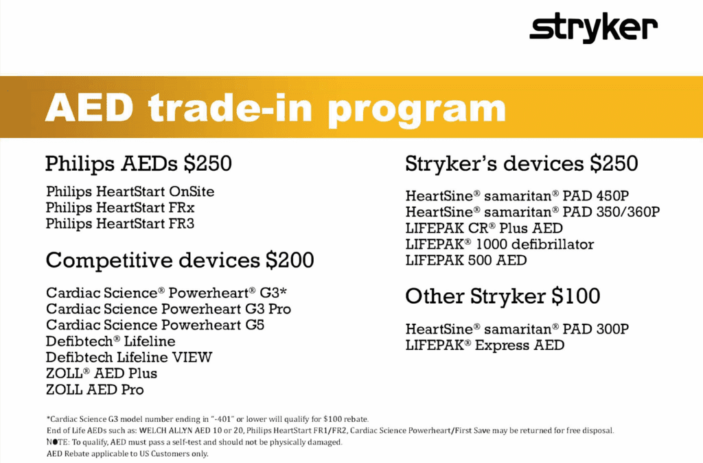 Stryker Rebate Image 1024x675